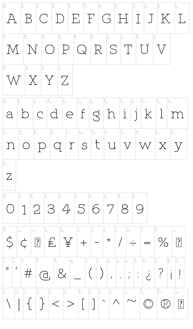 Qlarendon font map
